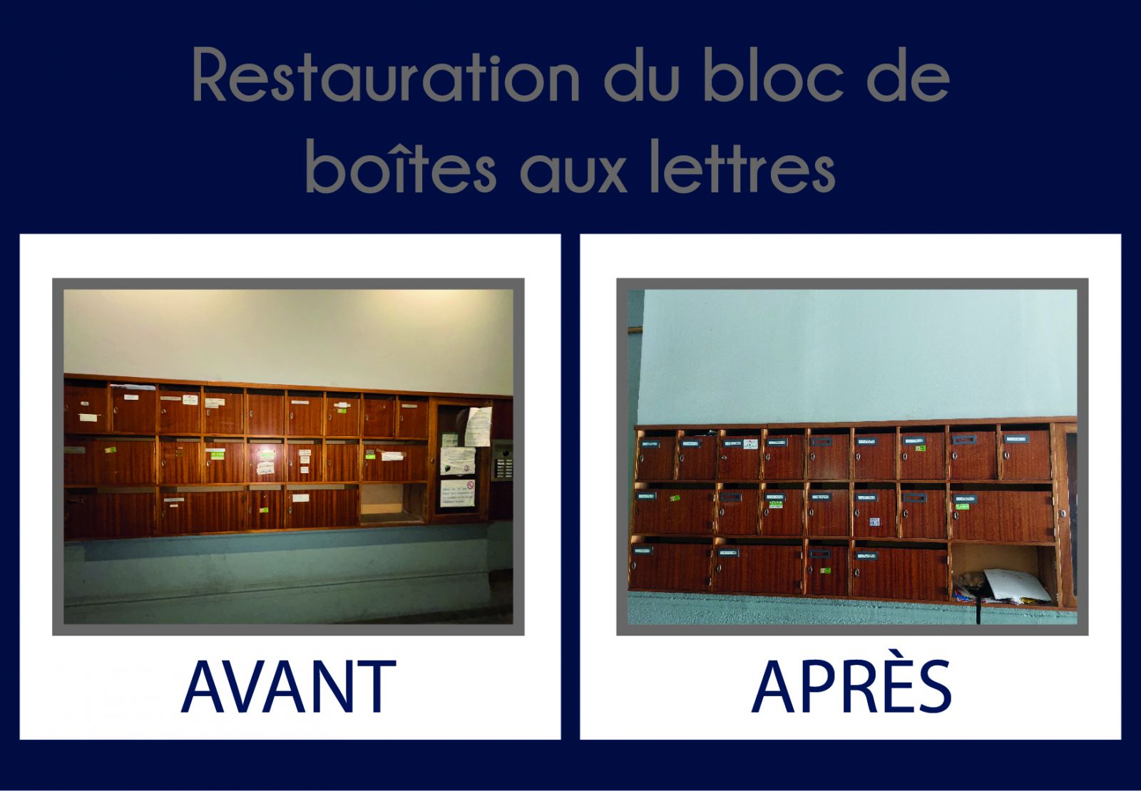 Nettoyage et restauration d'un bloc de boite aux lettres.
